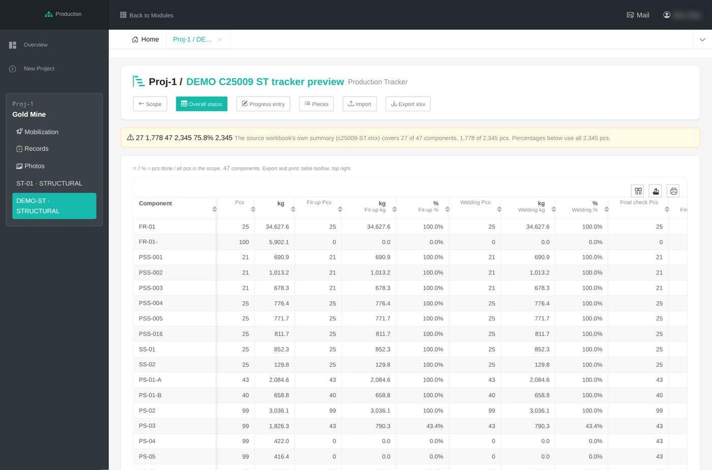 Shop floor progress tracker by piece and by weight